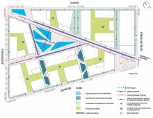 Coupe schématique de la promenade plantée, du boisé urbain et de la rue partagée