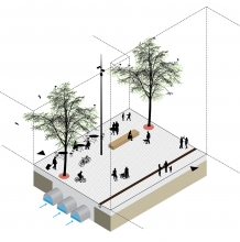 Bloc diagramme type de la rue partagée montrant le revêtement de sol, les planta